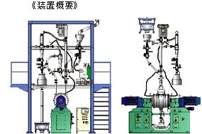 NR-100装置概要図